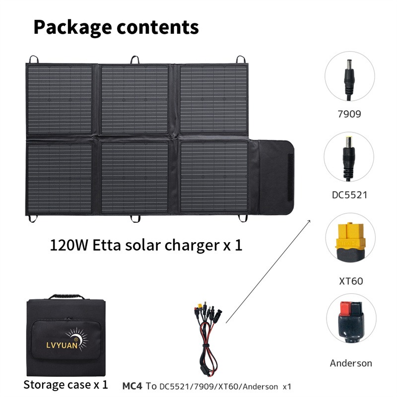 Lvyuan Warehouse IP67 Waterpro - Solar Panel 200W ulasan dan harga