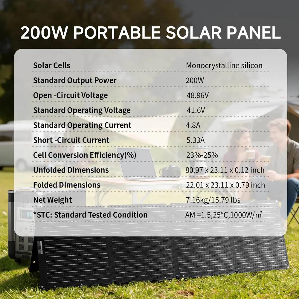 ALLPOWERS SOLAX SE200 200W Fol - Solar Panel 200W ulasan dan harga