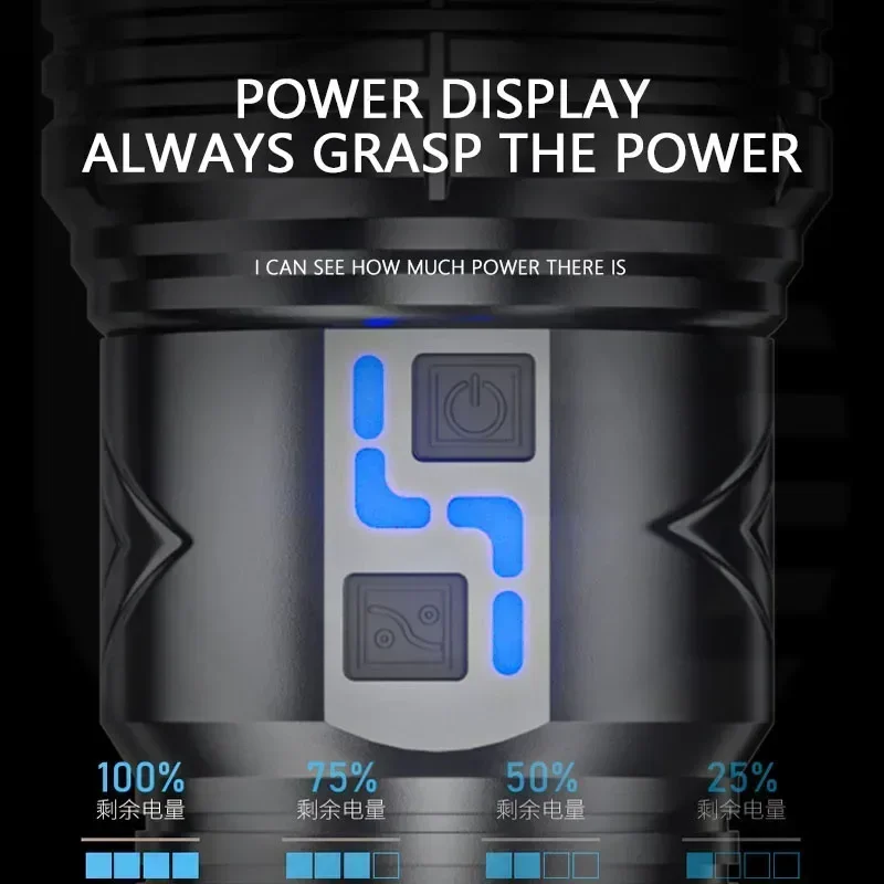 99000000LM Super Bright LED Fl - Energy Monitor Meter ulasan dan harga