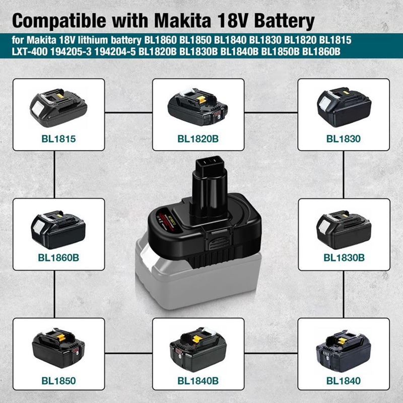 Battery Adapter Use for 18V Li - Lithium Battery 12V ulasan dan harga