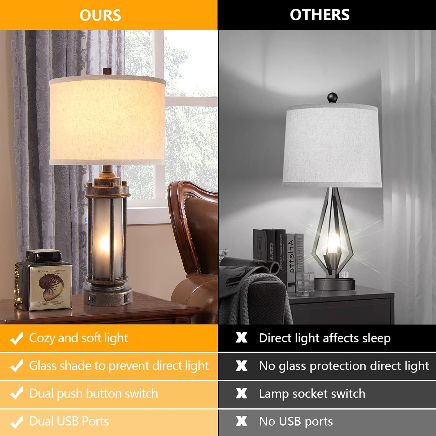 Set of 2 Farmhouse Lamps with  - Solar Lamp ulasan dan harga