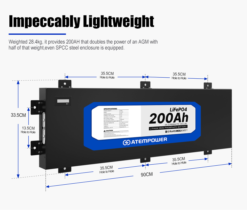 Camping Dual Battery System In - Solar Panel 200W ulasan dan harga