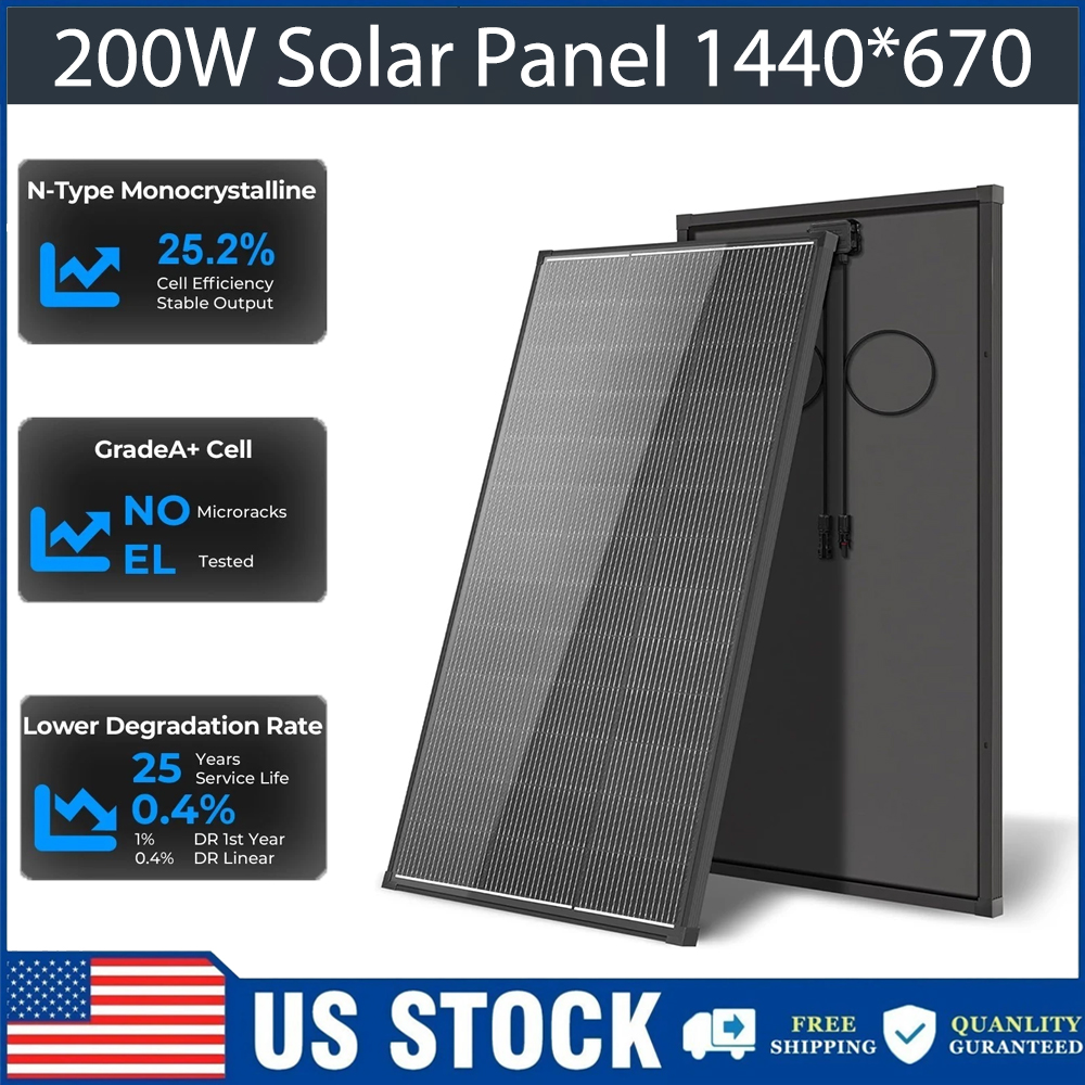 AeternaSol 400W 200W Solar Pan - Solar Panel 200W ulasan dan harga